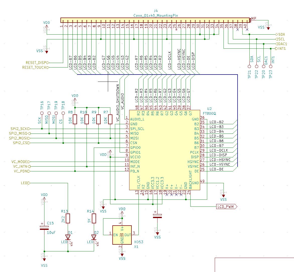 Display bloc